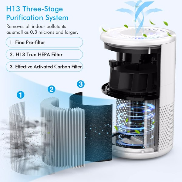 Mooka Air Filter Cleaner Air Purifier